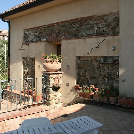 Bed & Breakfast Rosacanina
